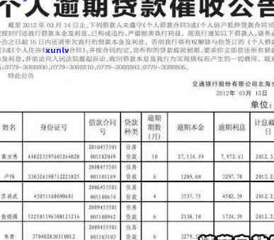 民生银行逾期催款-民生银行逾期催款回执单图片大全