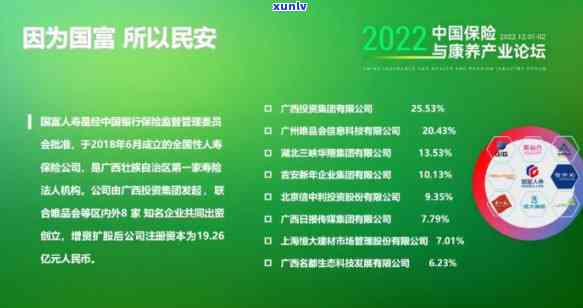 保定民生地产集团老总，聚民生地产：深度解析保定民生地产集团老总的经营策略和未来展望