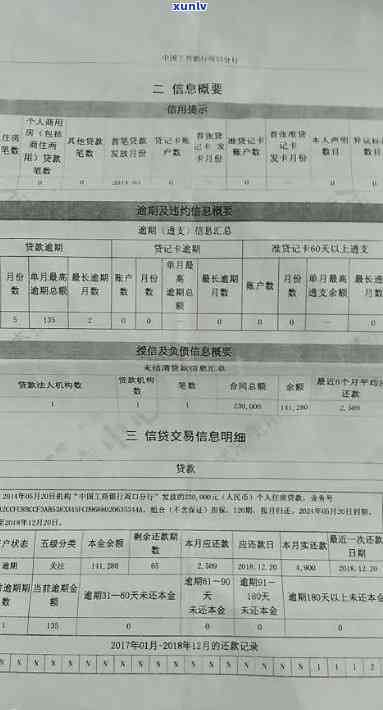 58好借逾期两周上吗，58好借逾期两周是不是会上？你需要熟悉的事