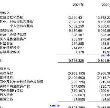 华福欠债解决方案：最新进展与债务解决措