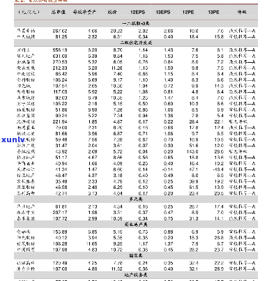 大官窑茶具价格一览：最新价目表与高清图片