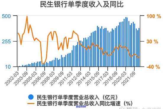 民生财富期，民生财富期：作用与解决方案