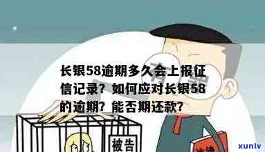 长银58逾期多久会上报？熟悉相关规则