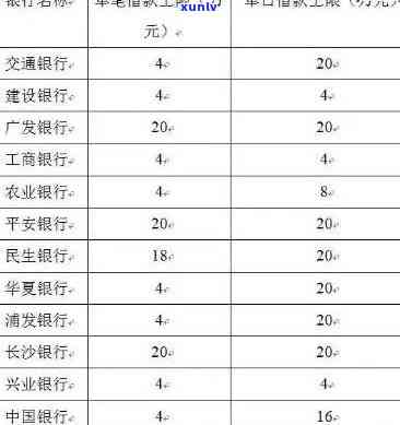 58长银逾期一天-58长银逾期一天,还进去能取出来吧