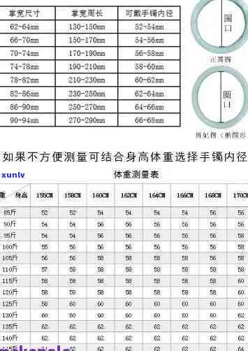 儿童的镯子：适合大人佩戴吗？尺寸对照表及选购建议