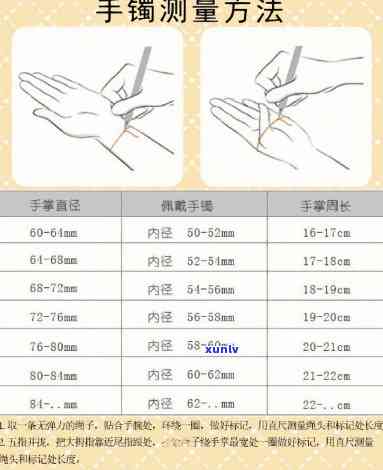 儿童的镯子：适合大人佩戴吗？尺寸对照表及选购建议