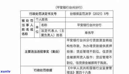 平安逾期会被查封-平安贷款逾期会冻结名下所有银行卡吗