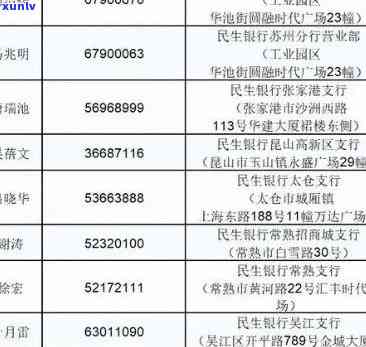 民生银行逾期多少天会打给朋友或紧急联系人？超过10天会被 *** 吗？