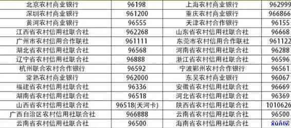 农村商业银行逾期-农村商业银行逾期多久会要求还全款