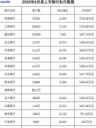 民生私行产品逾期-民生私行产品逾期会怎么样