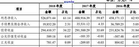 农村农商银行逾期-农村农商银行逾期相关