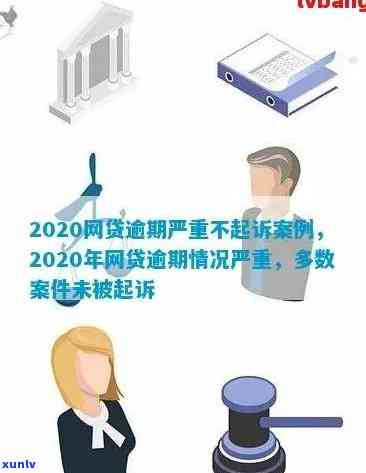 关于网贷逾期视频：观看2020年逾期发布者视频