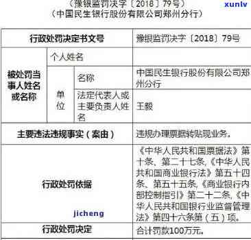 民生银行说逾期正常走流程：欠信用卡6万坐牢，亲身经历揭露真相