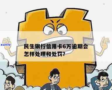 民生银行严查逾期信用卡，民生银行加强信用卡逾期管理，严格实行追讨措