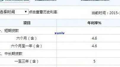 民生银行逾期公告最新：关键通知与消息