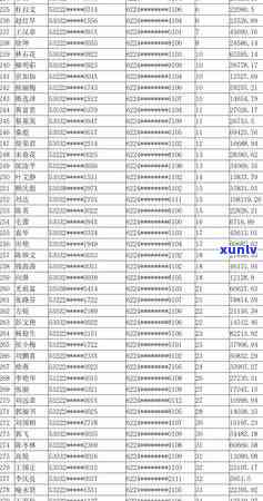 在农村贷软件逾期-在农村贷软件逾期会怎么样