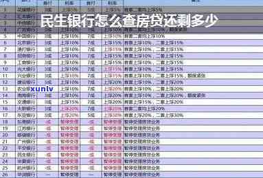 民生银行逾期天数查询，查询民生银行贷款逾期天数，轻松掌握还款进度