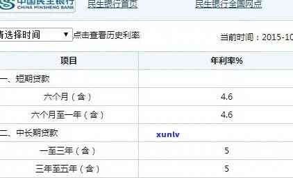 民生银行逾期全额-民生银行逾期全额还款利息