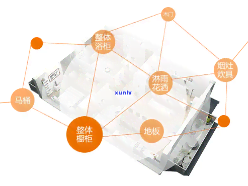 亚楠装饰：一站式服务，涵盖科技与企业管理，打造全方位解决方案