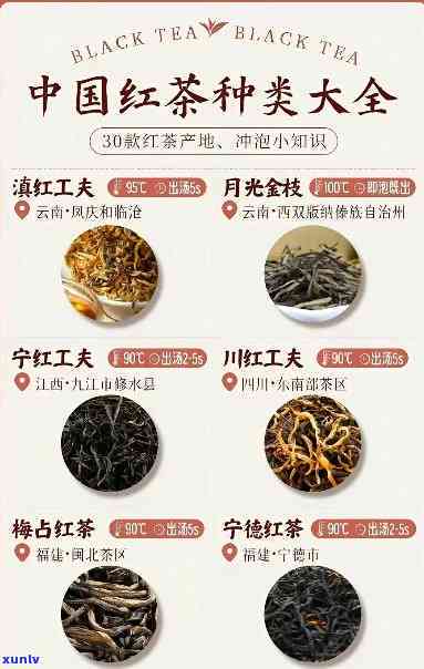 红茶价格表及图片，最新红茶价格表及高清图片，一网打尽！