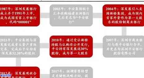 平安设备融资逾期怎么处理，如何处理平安设备融资逾期？一份详细指南