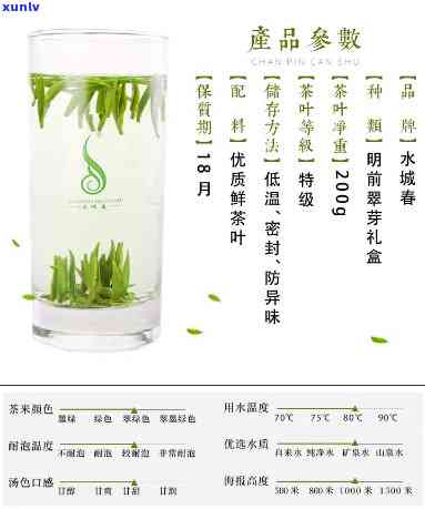 水城春明前翠芽价格-水城春明前翠芽50g价格