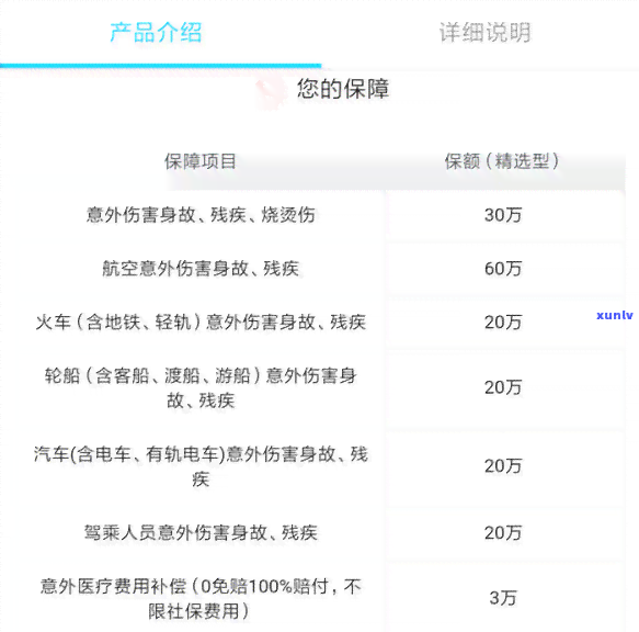 平安银行逾期一天会产生利息及违约金吗？会对信用有作用吗（2021年）？