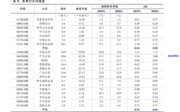 顶山早春露价格-顶山早春露价格表