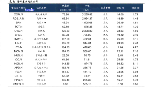 黄玛瑙是什么：材质、外观、属性、颜色、寓意全解析