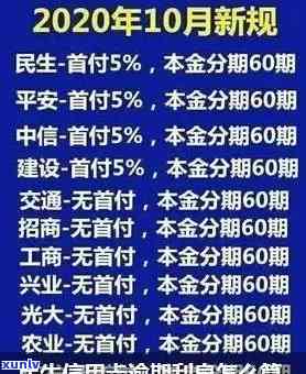 民生银行逾期利息是多少，探究民生银行逾期利息的计算方法与收费标准