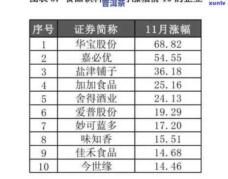 顶山手工露价格表，探索高品质生活：顶山手工露价格表一览