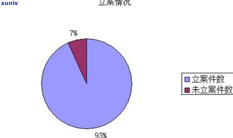 民生逾期多久立案？熟悉可能面临的结果与风险