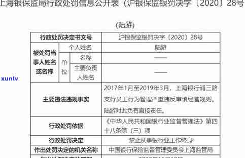 最新！银行逾期政策上海规定全解析