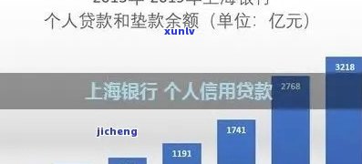 上海银行逾期贷款，警惕！上海银行业出现大量逾期贷款，借款人需及时还款