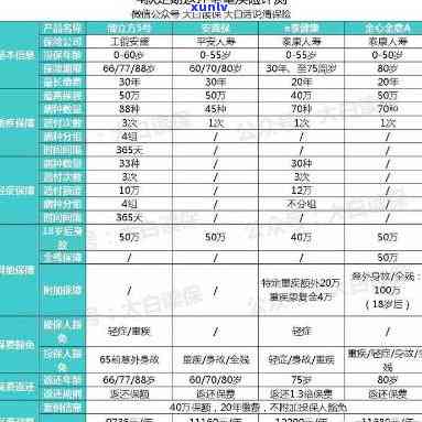 平安优享金在哪里还款，如何在平安优享金中进行还款？