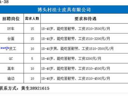 古才山茶叶：位置及 *** 信息全览