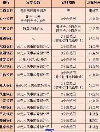 上海逾期出境政策-上海逾期出境政策最新