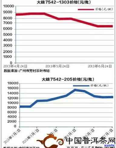 上海至善基金兑现期，上海至善基金期兑付，投资者权益受关注