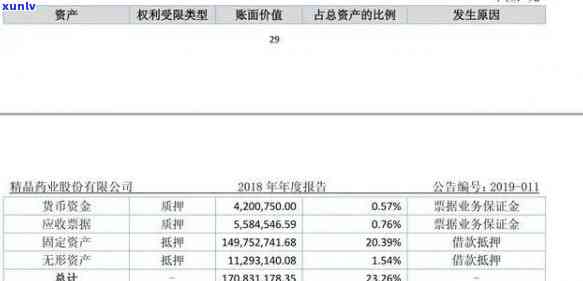 探究上海电气应收账款无法收回的起因：一深入研究