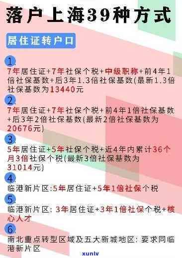 上海居住登记逾期解决  及手续全解析