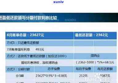 民生更低还款宽限几天：更低还款额、利息计算全攻略