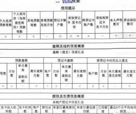 长沙逾期修复：何处办理？详细指南