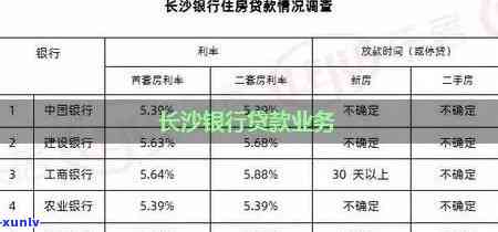 长沙银行逾期4天怎样收费？逾期5天是不是有疑问？