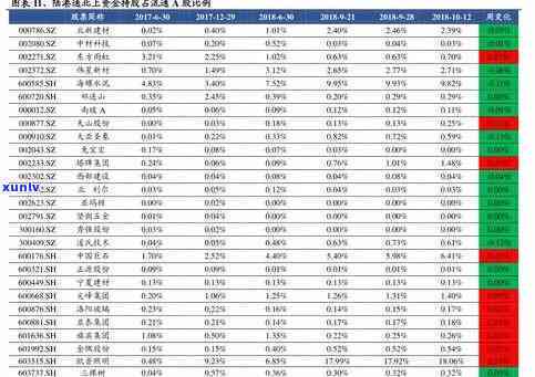 休宁翡翠原石价格全揭秘：最新行情及价格表一览