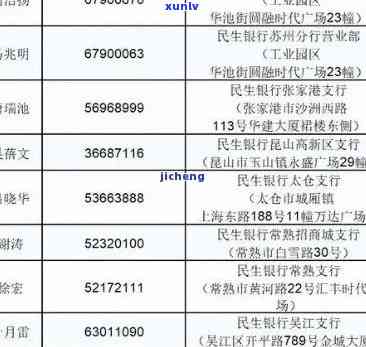 民生银行逾期多少天会打给紧急联系人，民生银行逾期解决方法：超过多少天会联系紧急联系人？