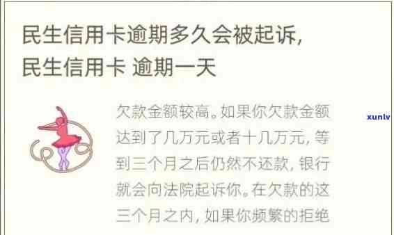 信用贷款逾期对卖房的影响：了解这些关键问题，保护您的房产交易！