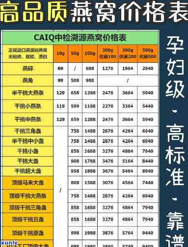 燕谷坊产品价格全览：最新产品价格表及查询指南