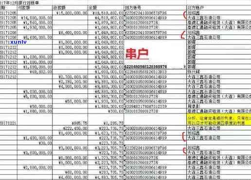 民生外包的公司：第三方还是自属部门？总部揭秘