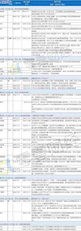 民生财富立案：最新进展与作用分析