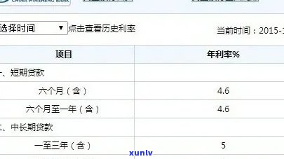 民生银行逾期公示-民生银行逾期公示多久